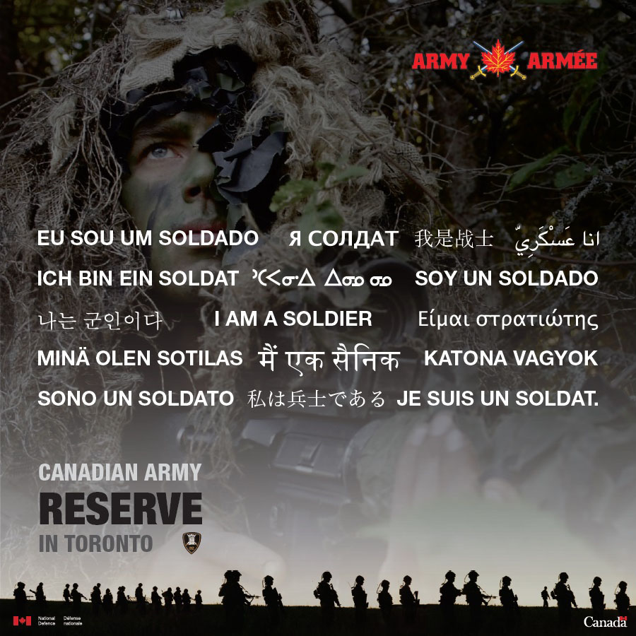 I Am A Soldier - Multilingual Wall Display